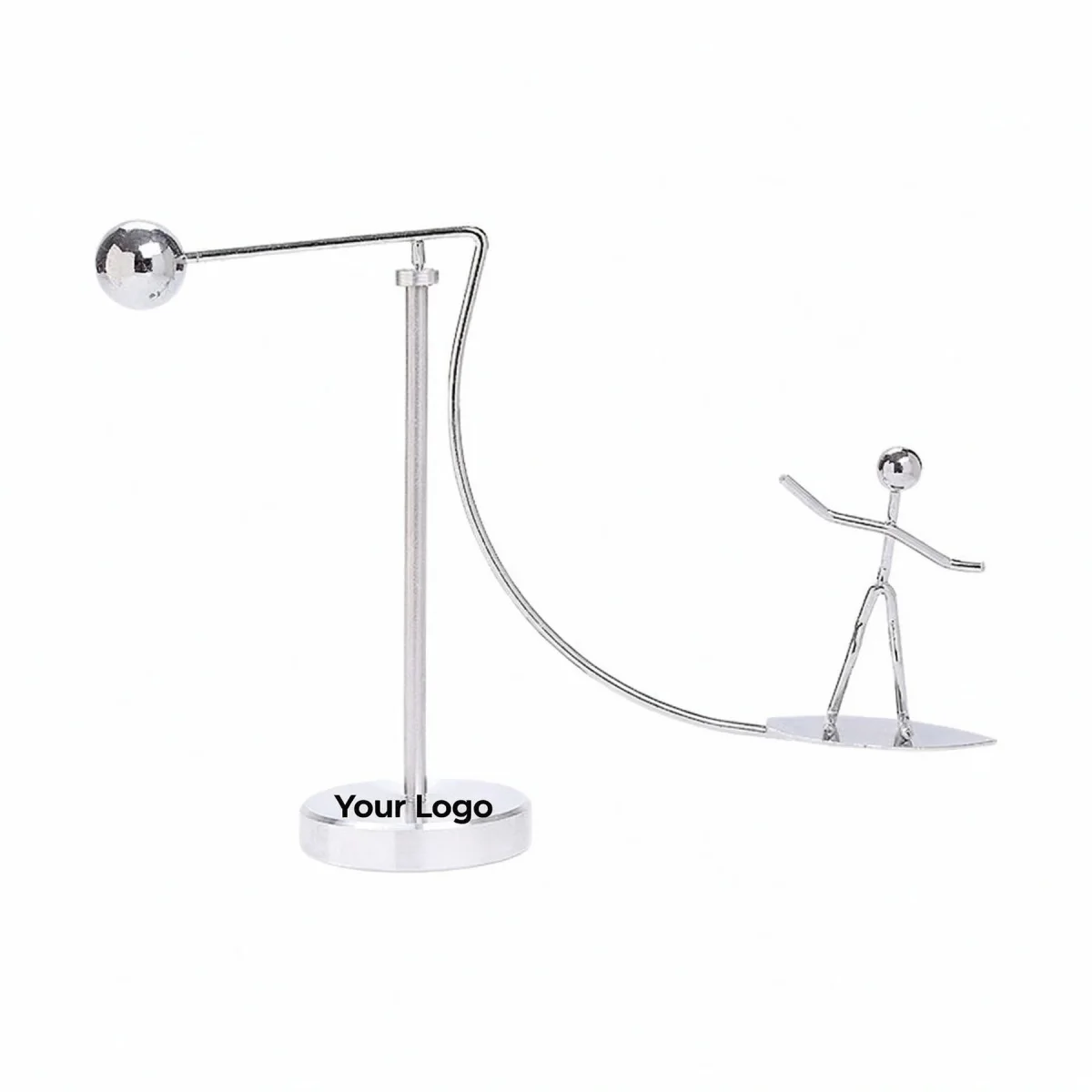 Alternate product view