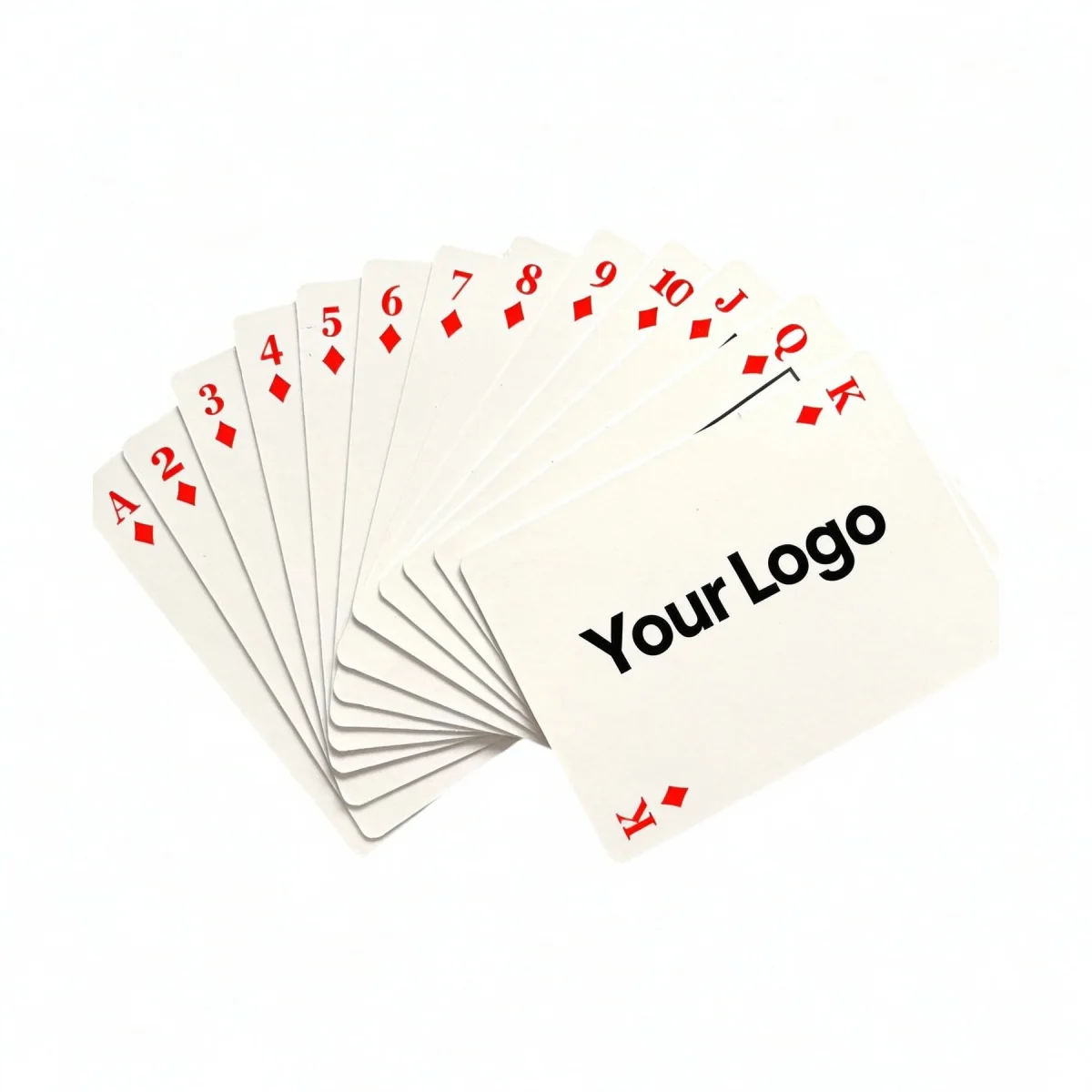 Alternate product view
