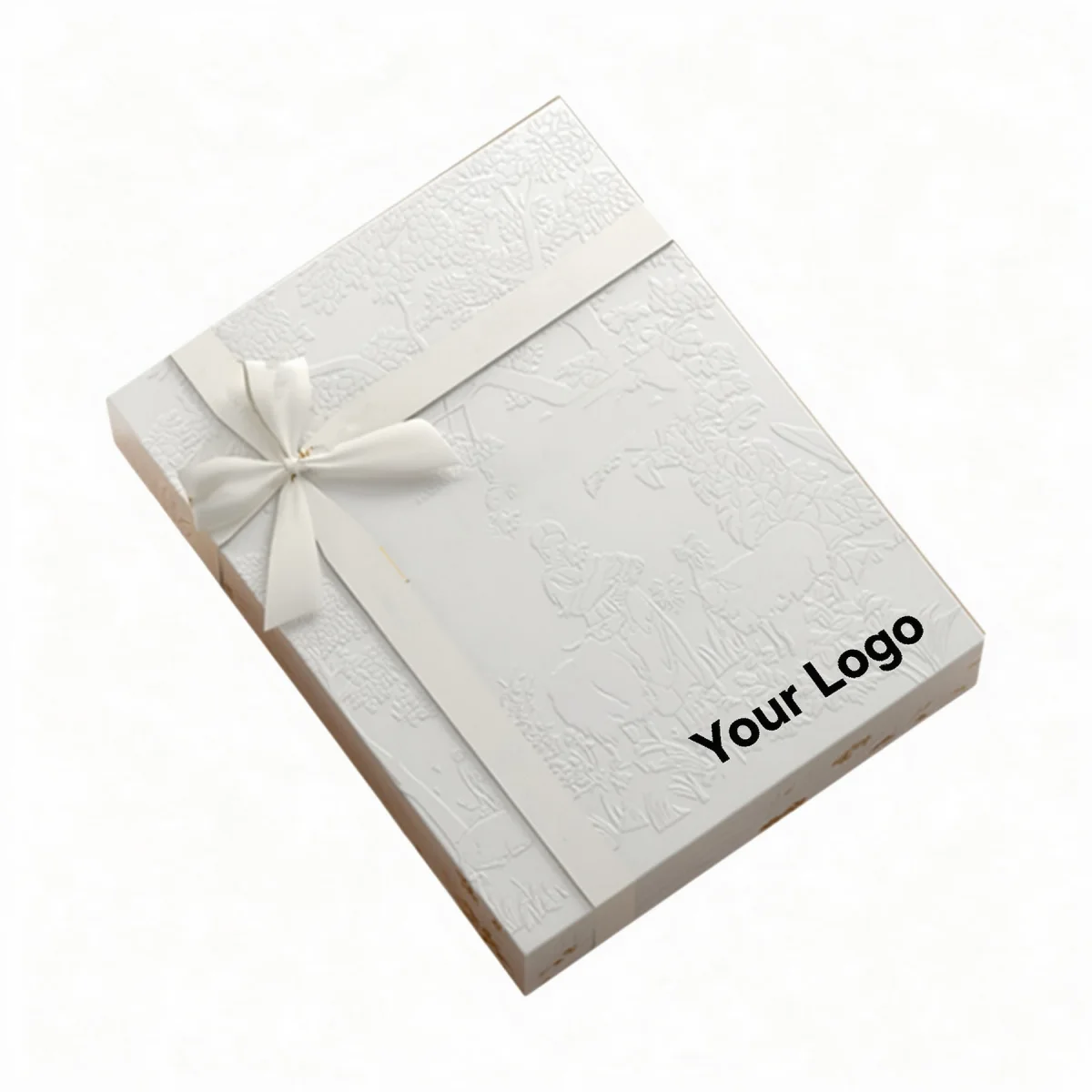 Alternate product view