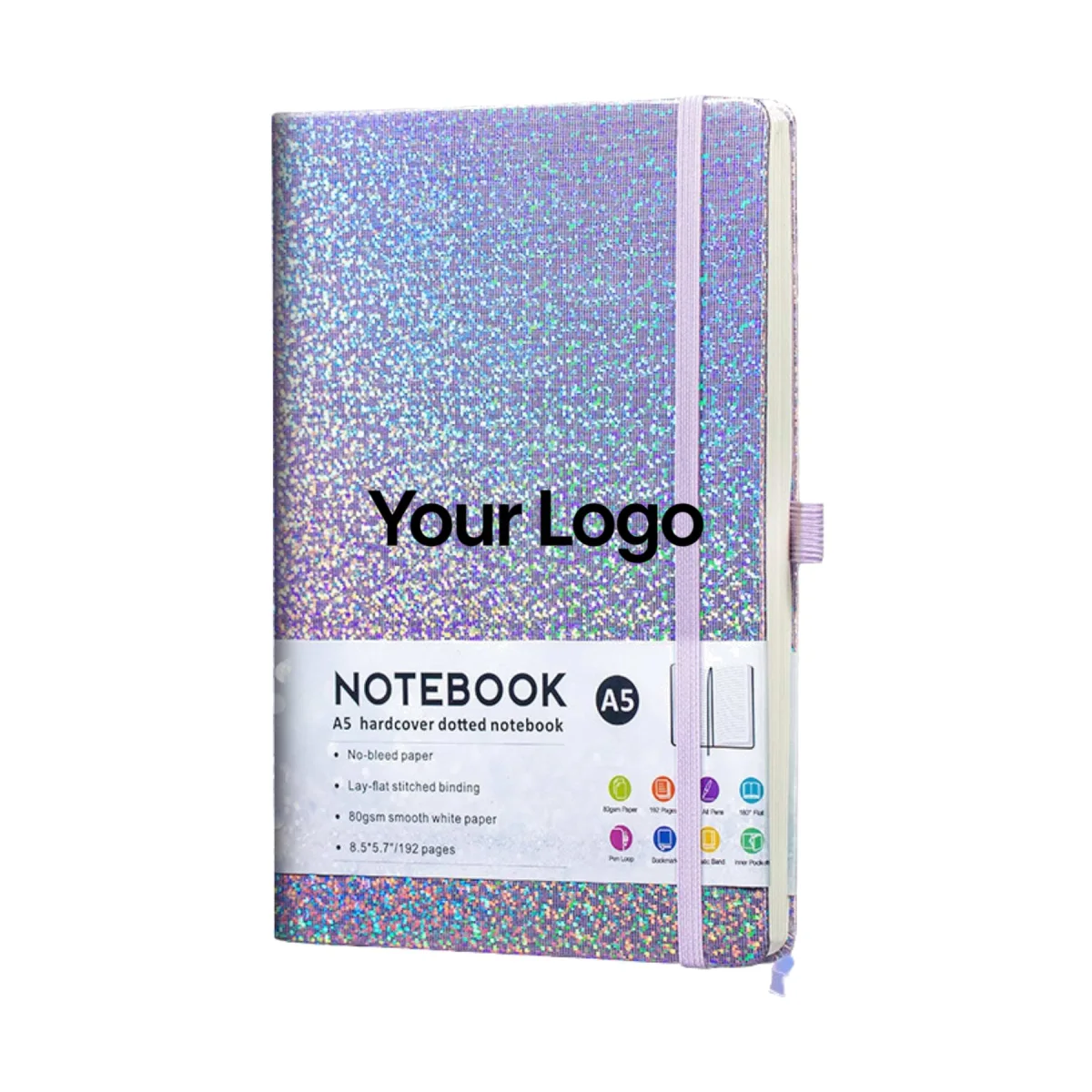 Alternate product view