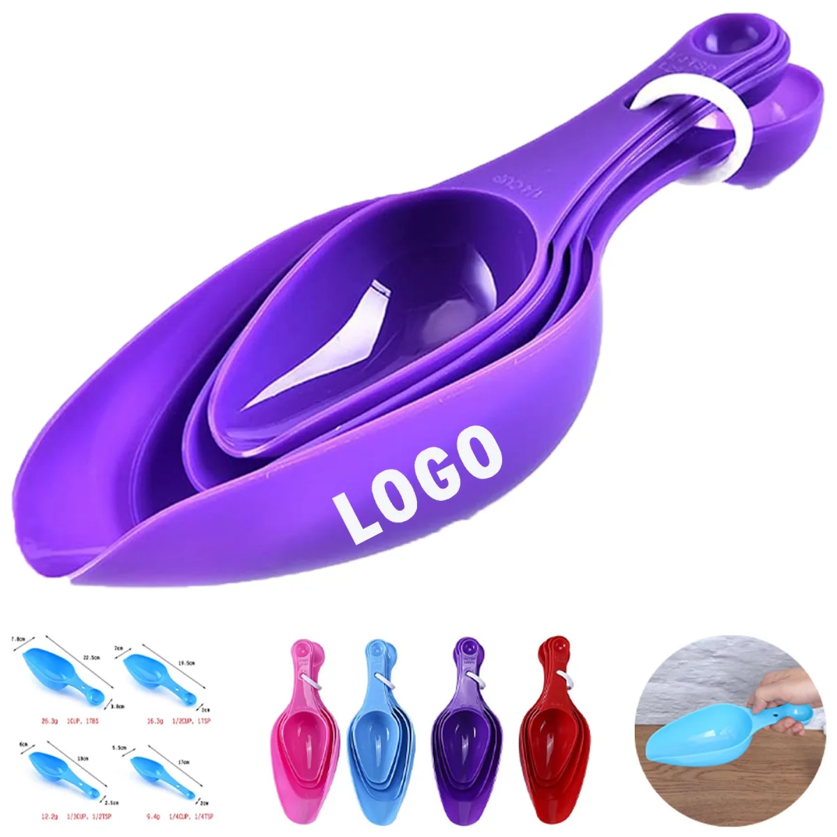 Alternate product view